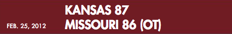 2012score